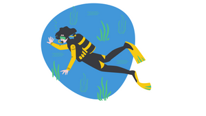 Dive - Analyze Docker Images